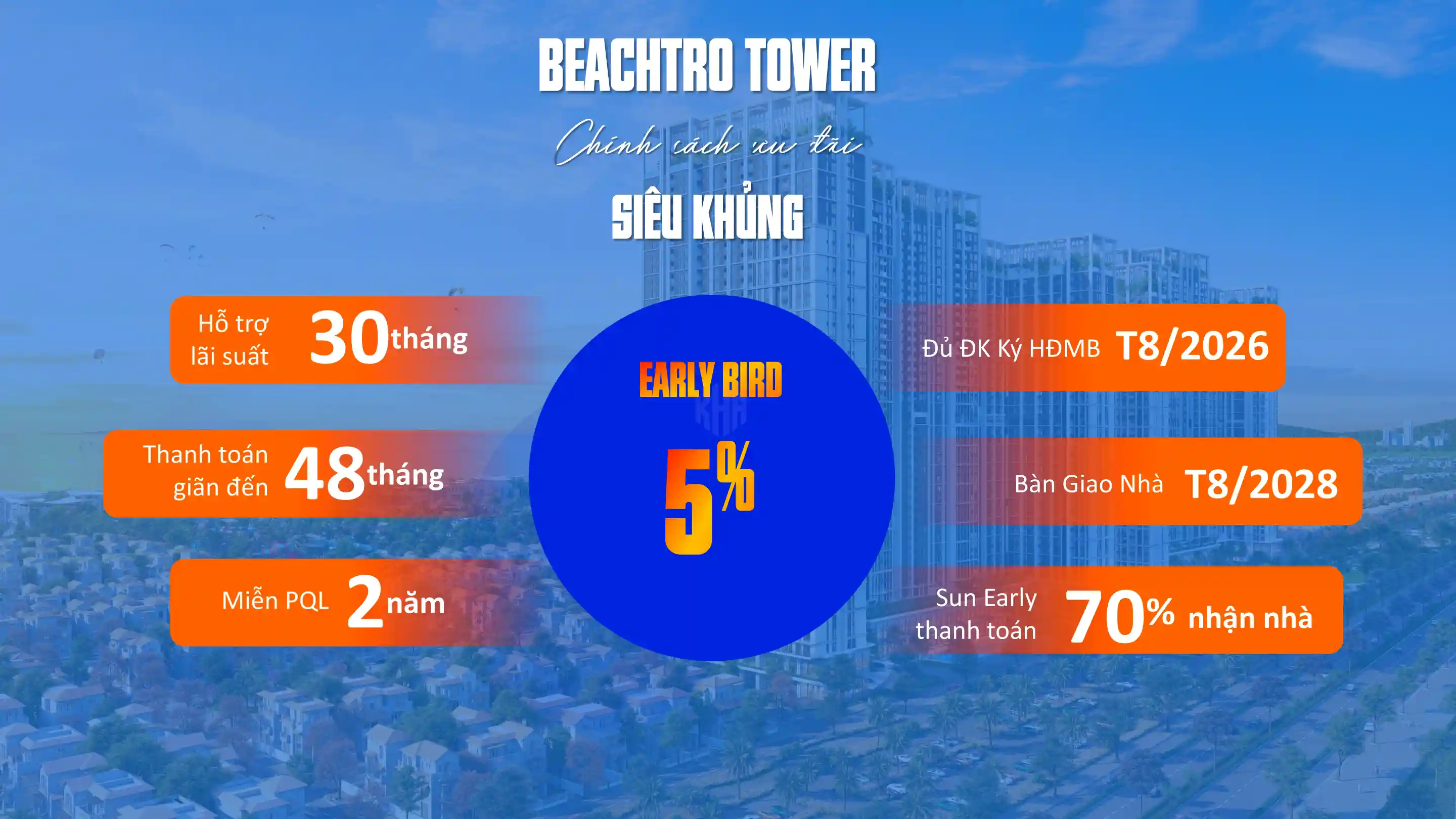 can ho Beachtro Blanca City Vung Tau 73 can ho Beachtro Blanca City Vung Tau 73